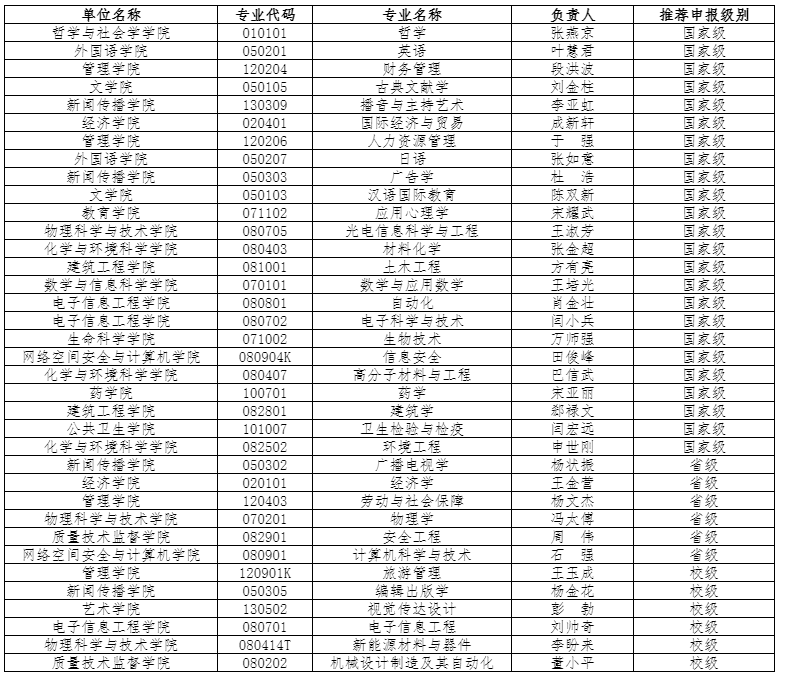 公示.png 公示.png